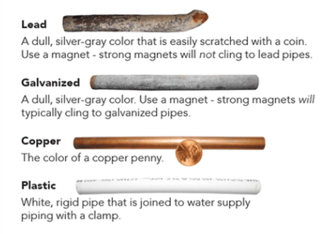 Water Line Inventory - News Image